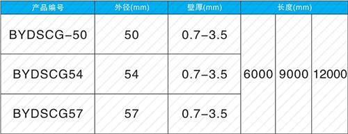 邗江钳压式声测管现货规格尺寸