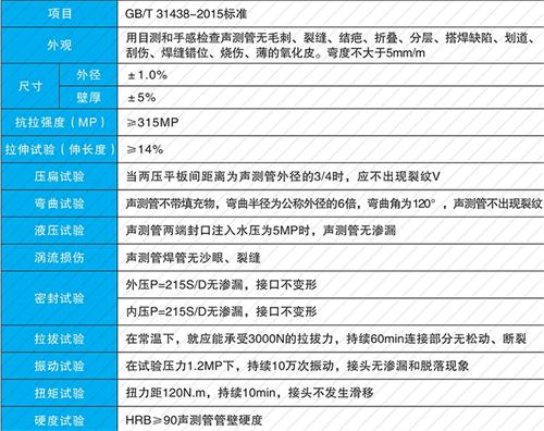邗江钳压式声测管现货性能特点